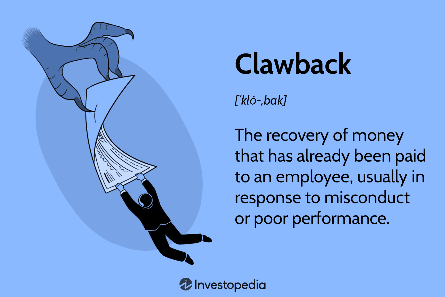 Clawback