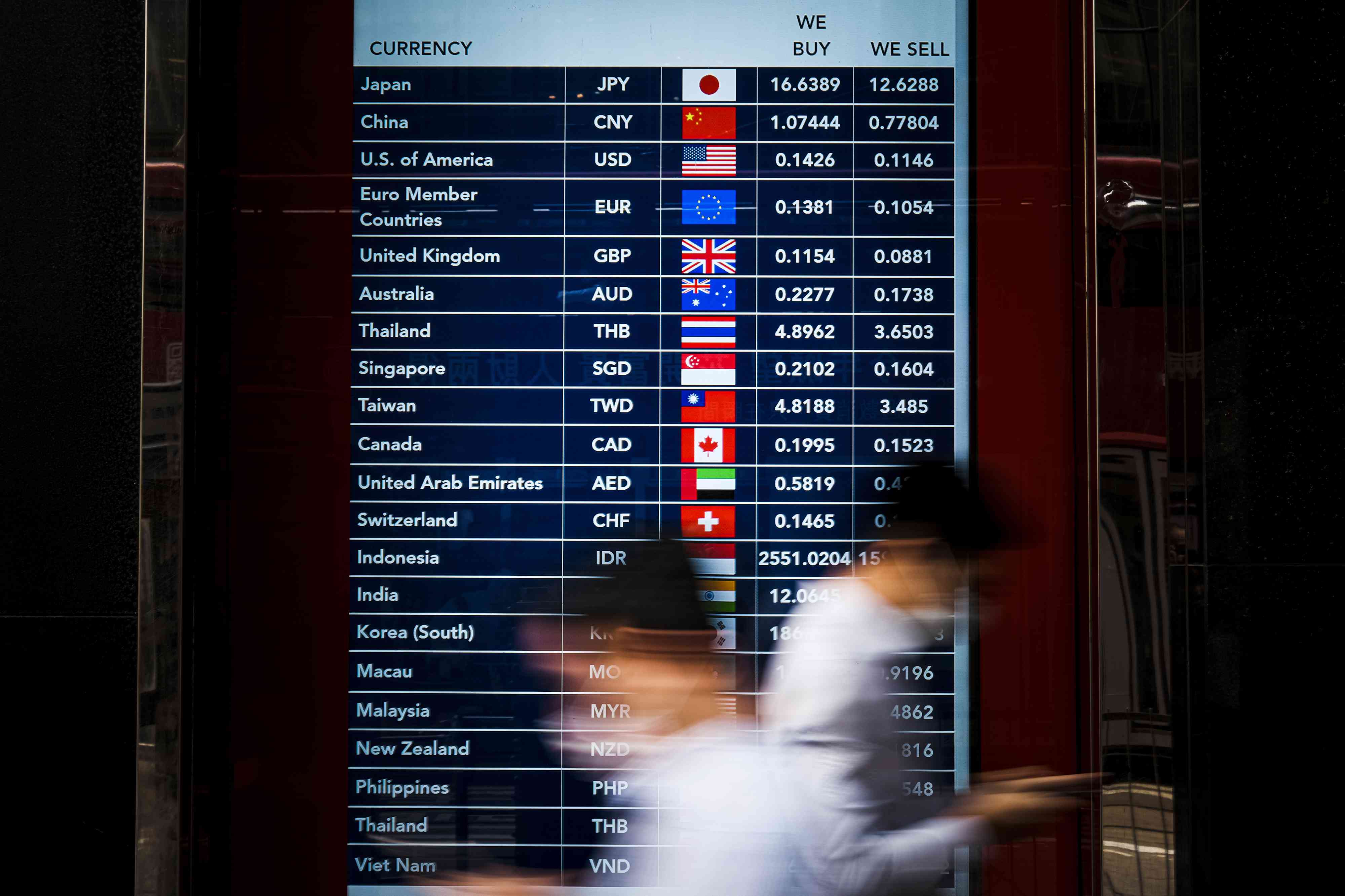 Two people out of focus walk past a monitor displaying foreign currency exchange rates