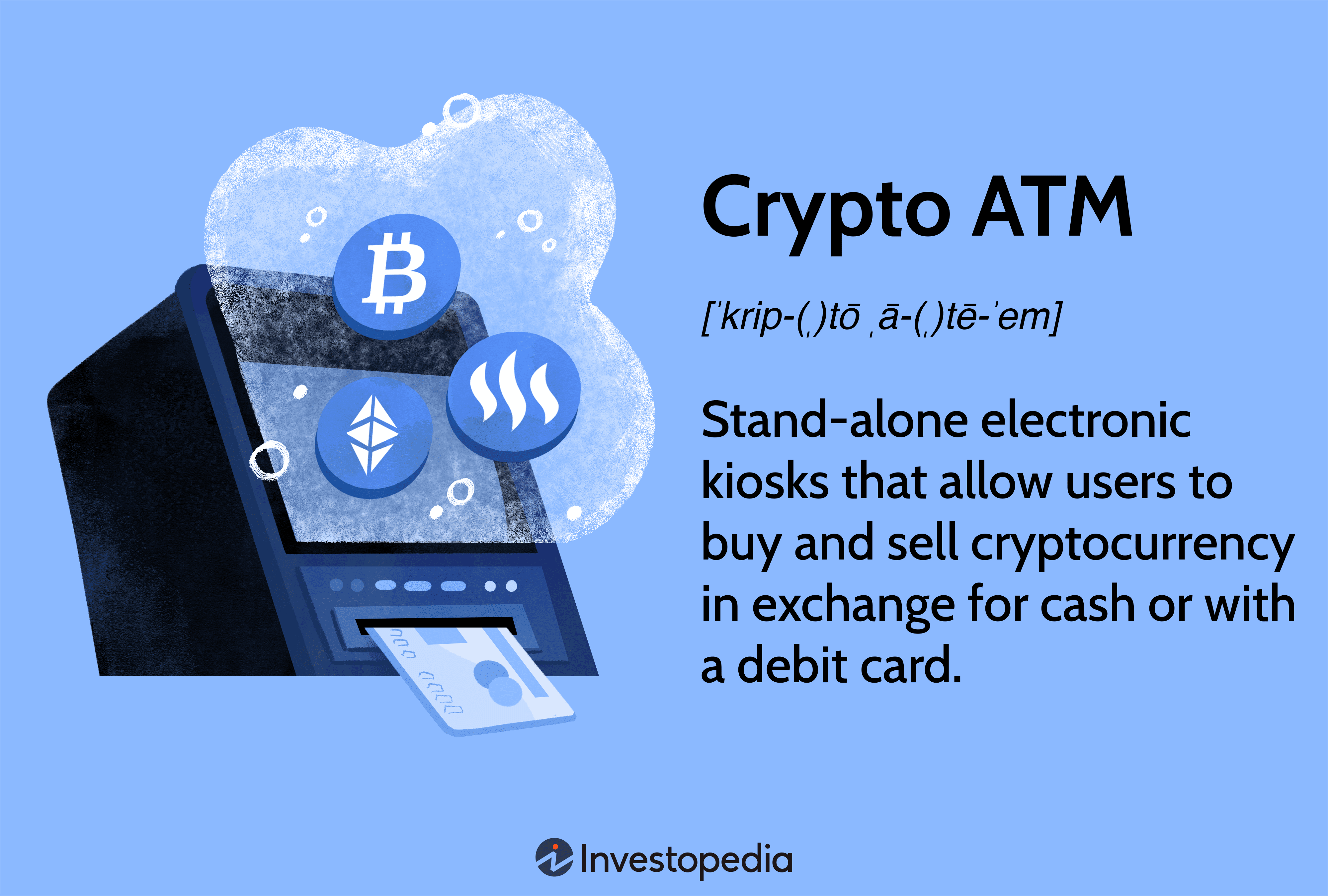 Crypto ATM: Stand-alone electronic kiosks that allow users to buy and sell cryptocurrency in exchange for cash or with a debit card.