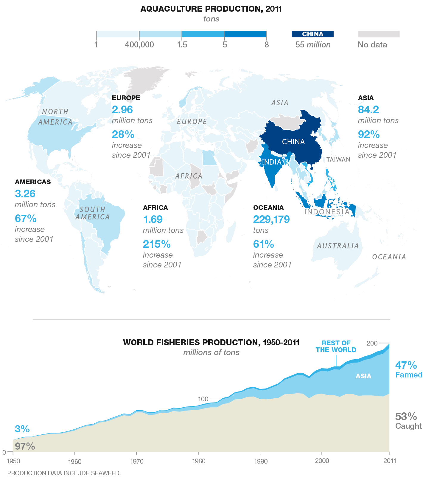 Map of the world's aquaculture production in 2011