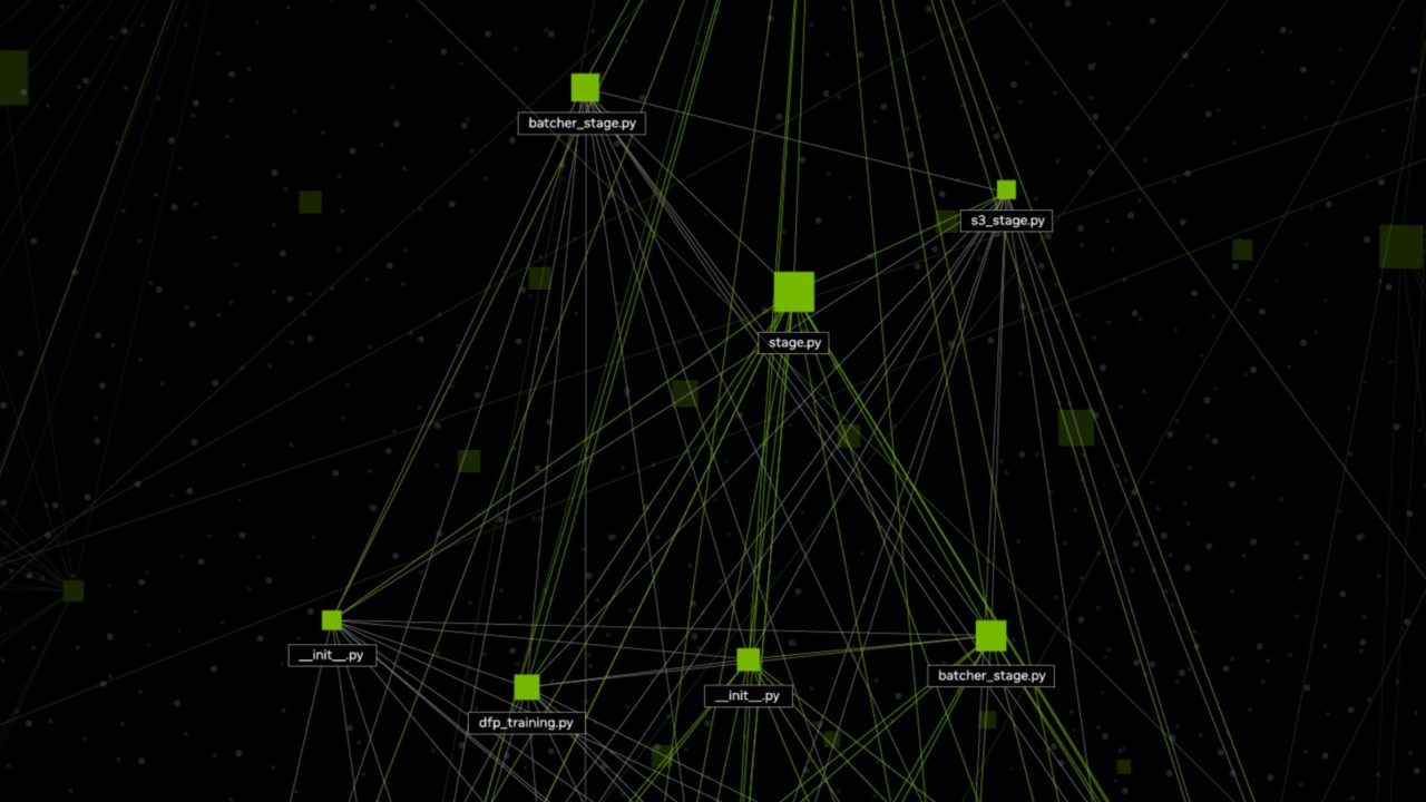 NVIDIA Generative AI Microservices Help Enterprises Detect and Address Software Security Issues in Seconds
