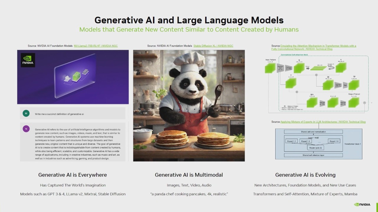 Generative AI and Large Language Models