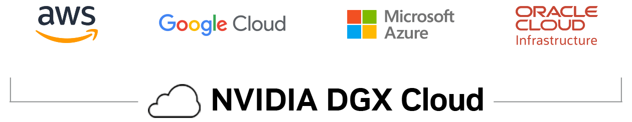 Cloud Service Provider Through NVIDIA DGX Cloud