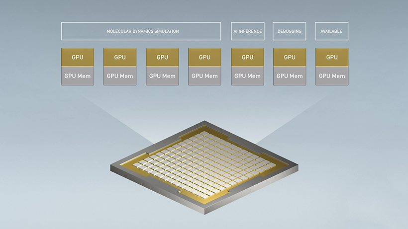 NVIDIA A100 Tensor 코어 GPU