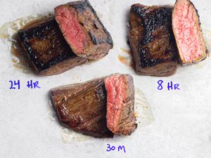 Ovehead view of steak test