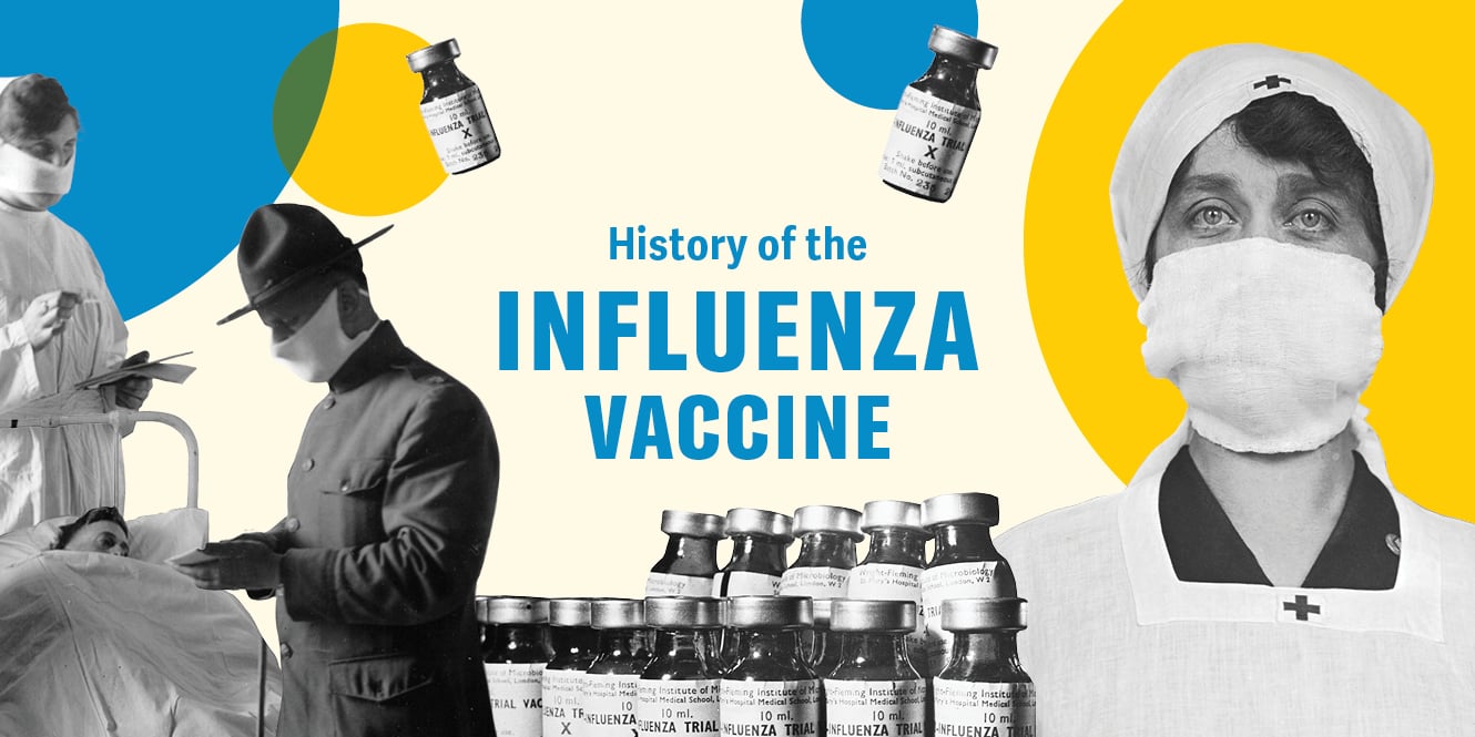 History of the Influenza vaccine
