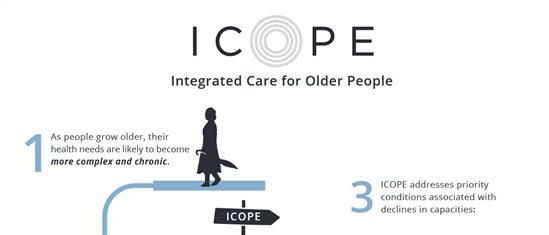 icope-integrated-care-for-older-people