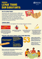 Cover of infographics about trans fatty acid and its danger