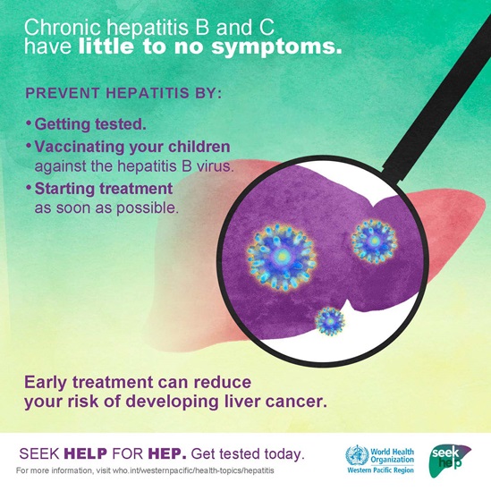How to prevent hepatitis