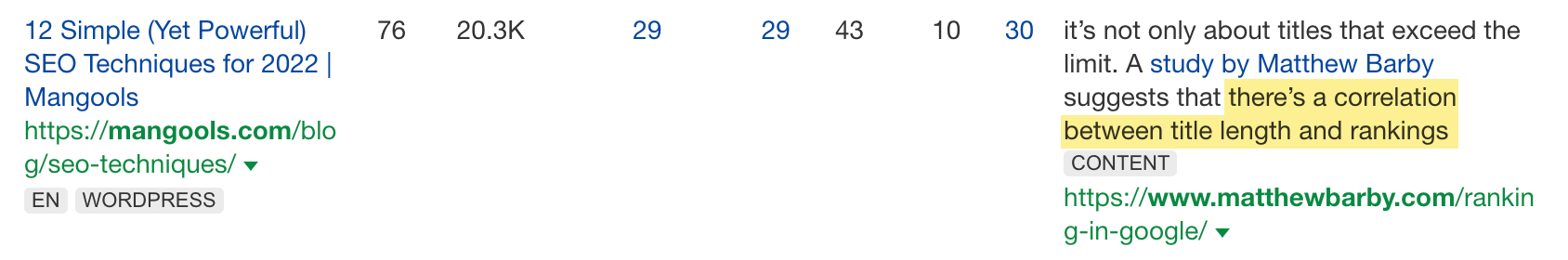 Another example of a backlink referencing original stats and research, via Ahrefs' Site Explorer