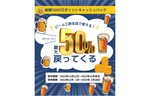 多彩なクラフトビールが味わえるビール工房が半額キャッシュバックキャンペーンを実施！