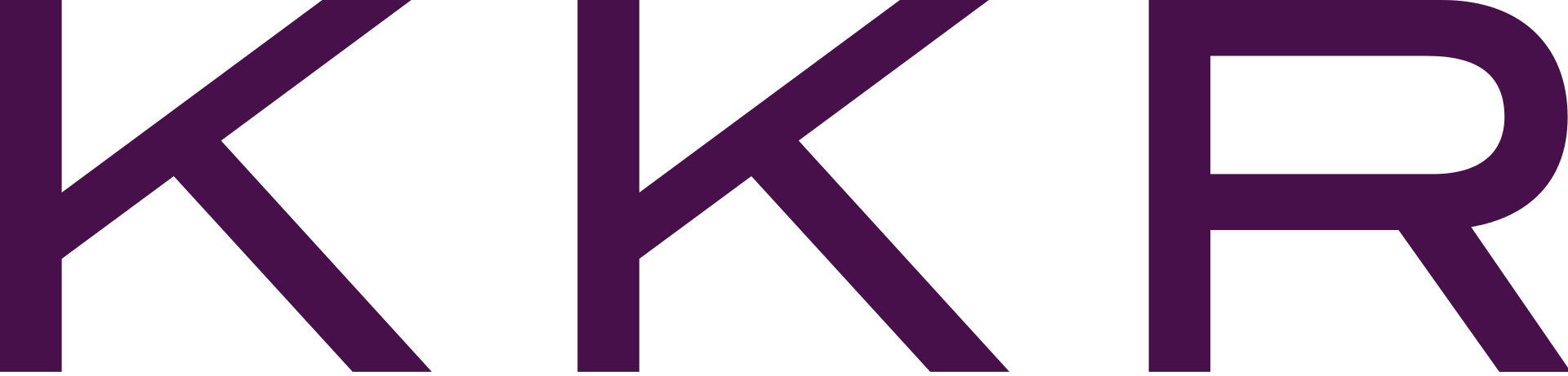 KKR Group Finance