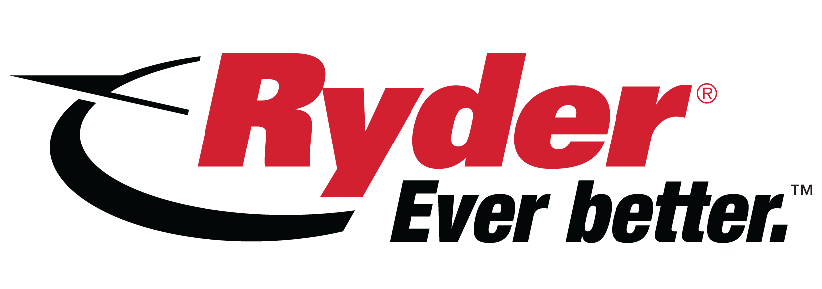 Ryder System Inc.