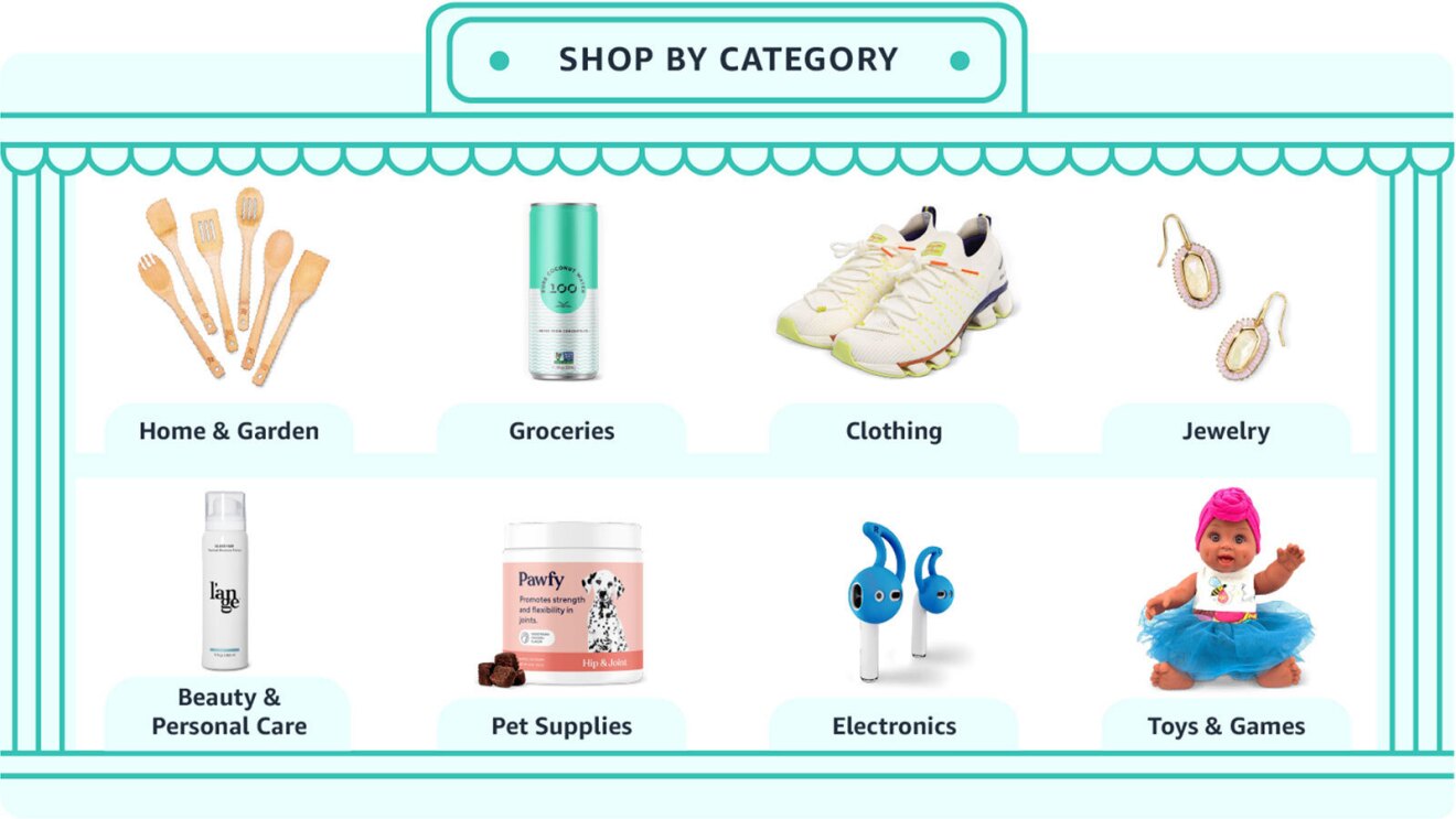 A diagram showing various categories to shop on amazon like home and garden, grocery, clothing, jewelry, beauty and personal care, pet supplies, electronics, and toys and games.