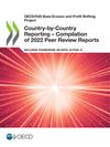 image of Country-by-Country Reporting – Compilation of 2022 Peer Review Reports