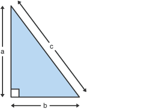 Right angle triangle with sides a, b and c labelled