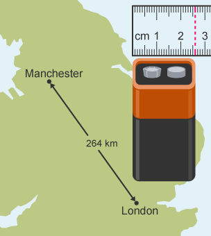 Image shows the different scales of measurements. The first is a map in km, the second is a battery, in cms