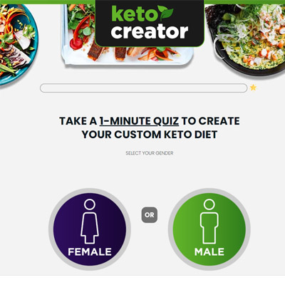 Custom Keto Diet price, where to buy custome keto diet