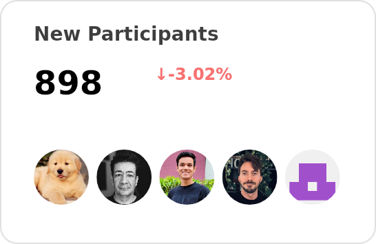 New participants of ant-design - past 28 days