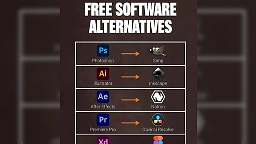 Adobe製品と同じような事をフリーソフトでやりたい場合の対応表がすごく使える→他にも高機能なフリーソフトが集まる