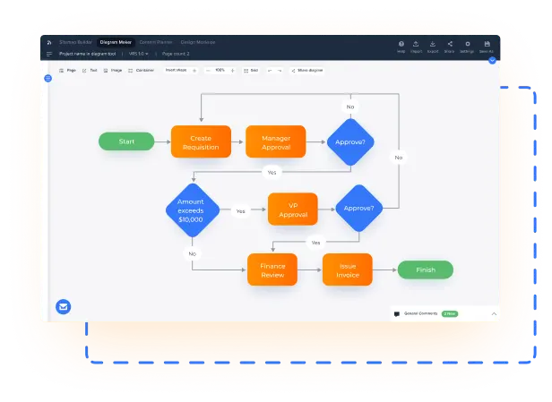 Building an approval process with Slickplan’s Diagram Maker