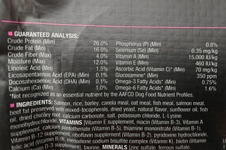 An analysis on the back of a dog food bag.