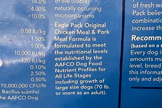 The breakdown of ingredients on the back of a bag of dog kibble.