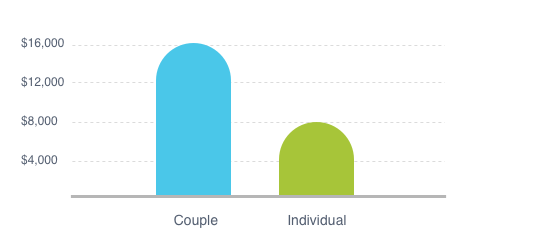 couple.png