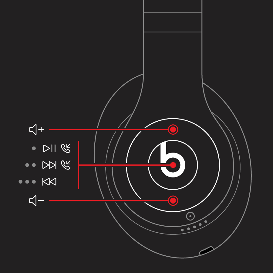 beats-studio-pro-diagram-control-buttons