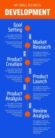 Linear Cool My Small Business Development Timeline Template