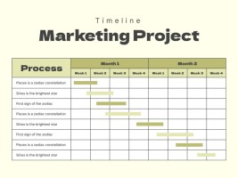 Pastel Modern Gantt Chart Marketing Project Timeline Template