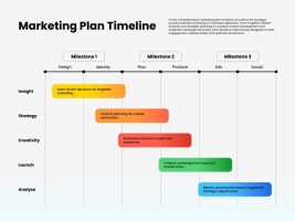 Gradient Professional Marketing Plan Timeline Template