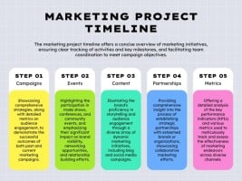 Colorful Grid Marketing Project  Timeline Template
