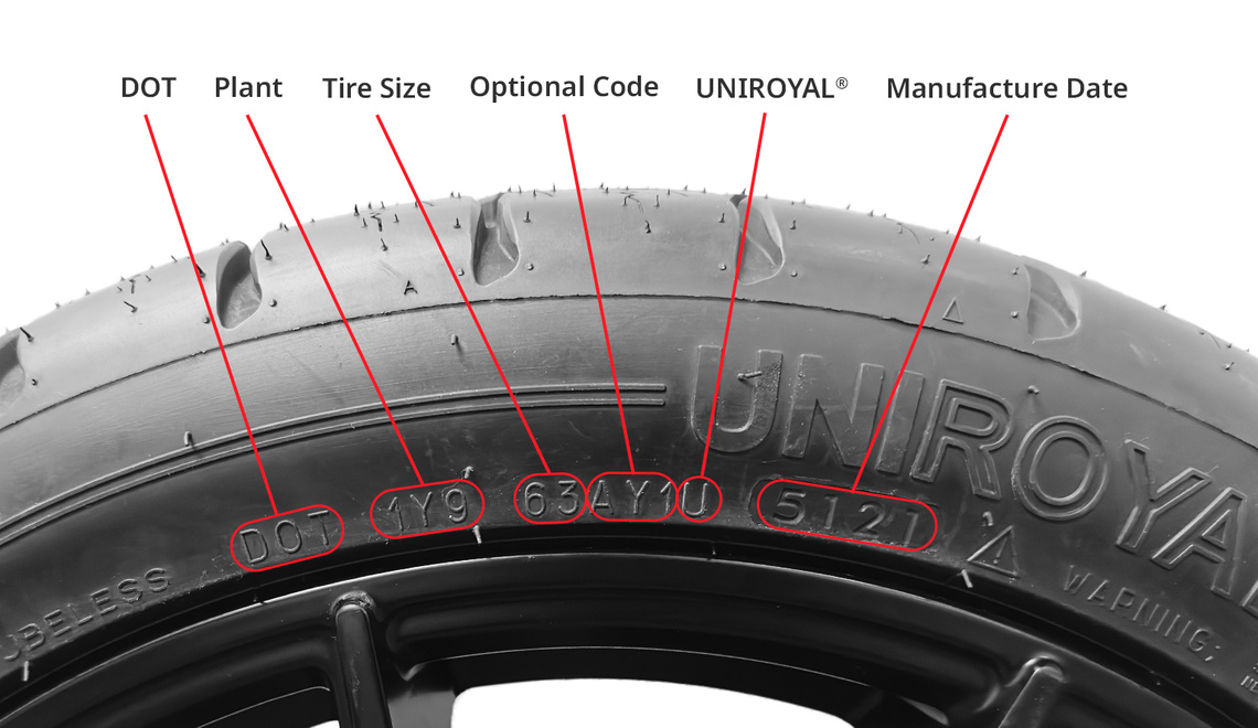 Tire Dot, Plant, Size, Code, Date