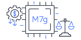 M6g processor