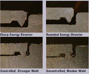 What Happened to Your Ultrasonic Weld Quality?                                                                          