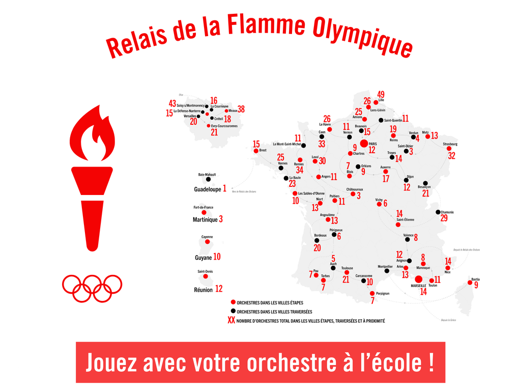 Carte OAE X Relais Flamme Olympique - ACTU