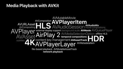 Delivering Intuitive Media Playback with AVKit