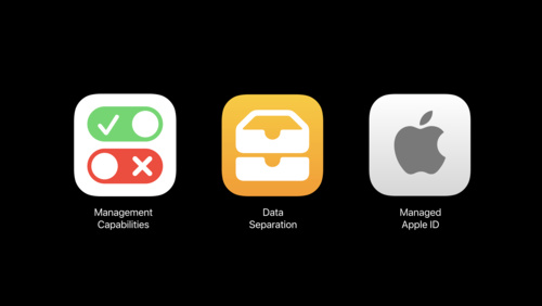 What’s New in Managing Apple Devices