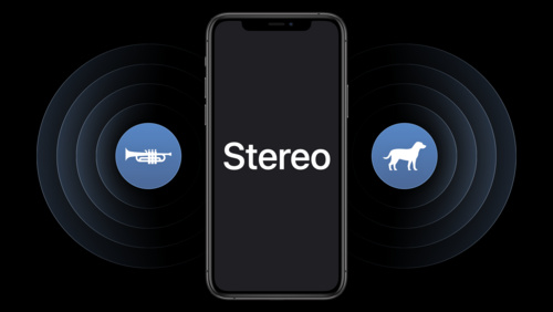 Record stereo audio with AVAudioSession