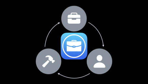 Custom app distribution with Apple Business Manager
