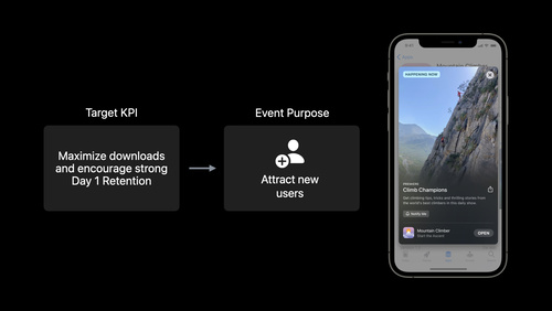 Get started with in-app events