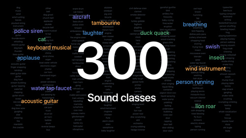 Discover built-in sound classification in SoundAnalysis