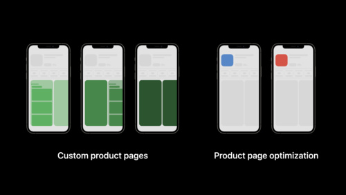 Get ready to optimize your App Store product page