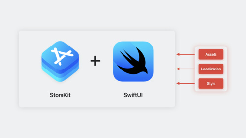 Meet StoreKit for SwiftUI