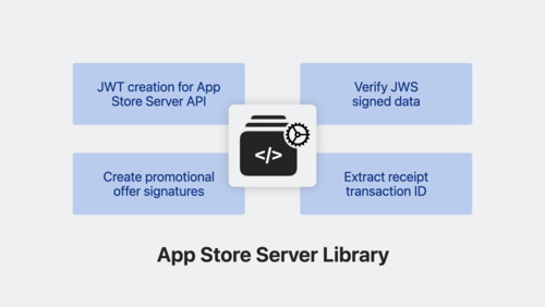 Meet the App Store Server Library 