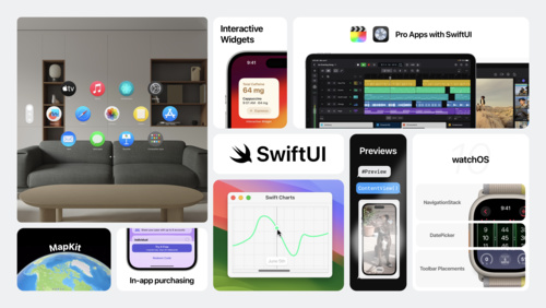 What’s new in SwiftUI
