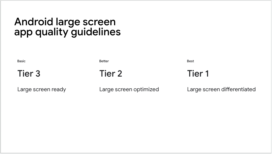 3 tiers of large format device support