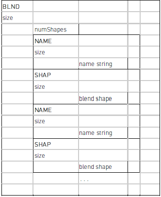 blend-shapes-object-graphic.png