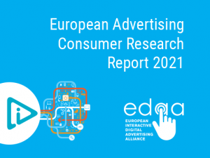 European Advertising Consumer Research Report 2021